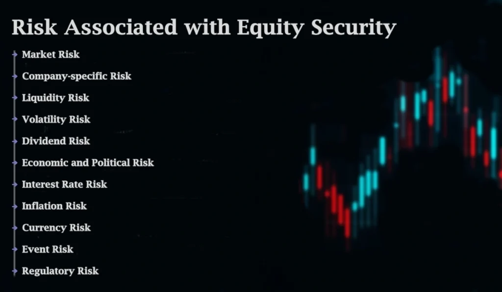 risk associated with equity securities