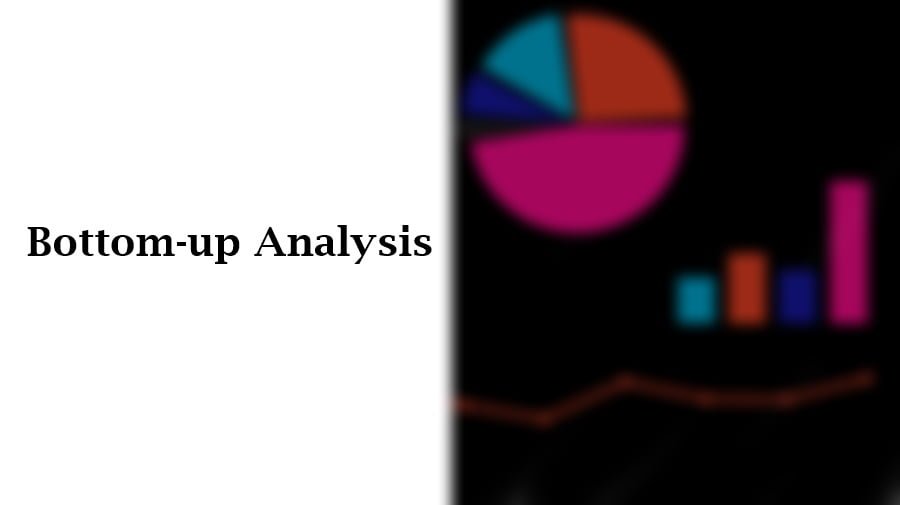 Bottom-up Approach to Fundamental Analysis: Definition, Key Aspects and Steps included