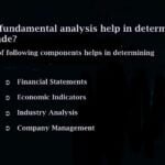 How does fundamental analysis help in determining what to trade