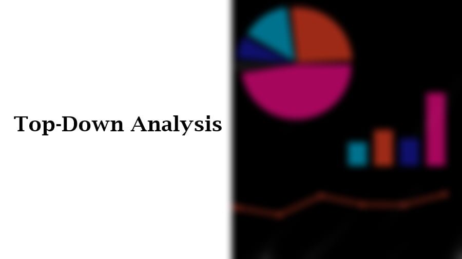 top-down approach to fundamental analysis