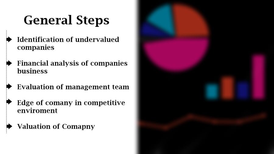 general steps in bottom-up approach to fundamental analysis