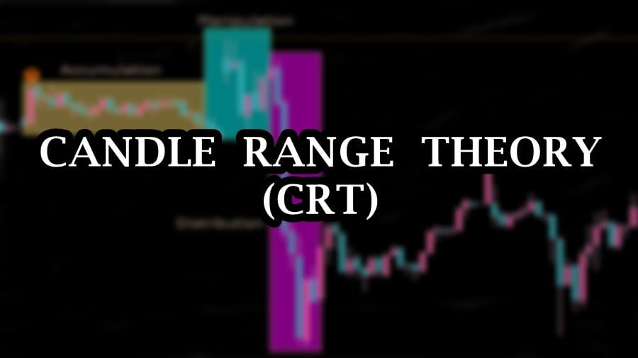 Candle Range Theory (CRT)