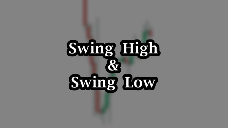 Swing high and swing low: Formation and Identification