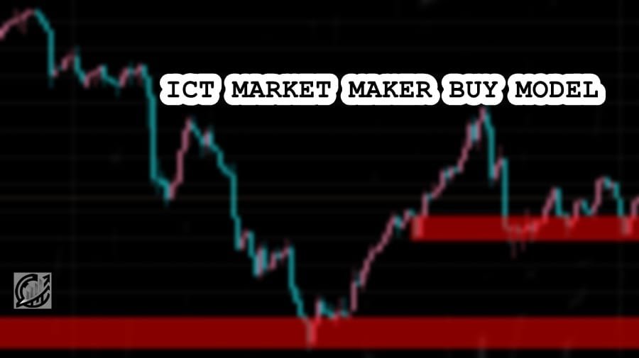 ICT Market Maker Buy Model (MMBM)