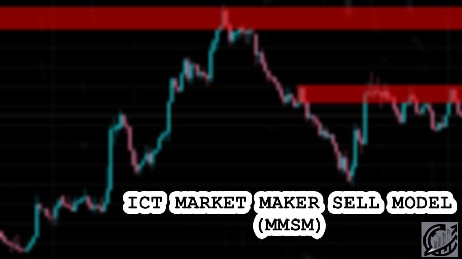 ICT Market maker sell model (MMSM)