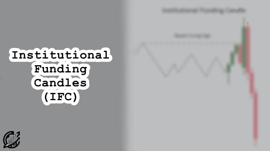 Institutional Funding Candles - Smart Money Trading