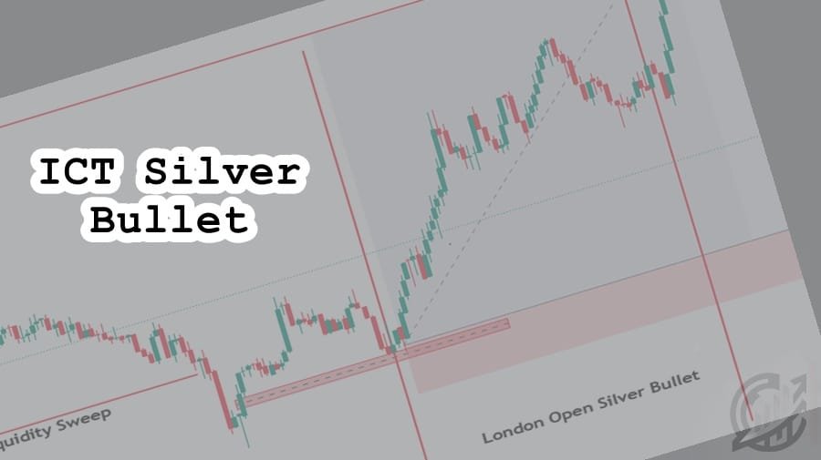 ICT Silver Bullet trading strategy