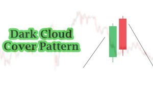 Dark cloud cover candlestick pattern: Its structure, formation, psychology and key factors